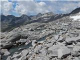 Gößgraben - Hochalmspitze